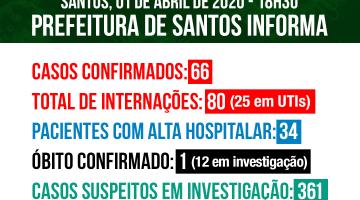 Arte com números de pacientes da doença #paratodosverem 