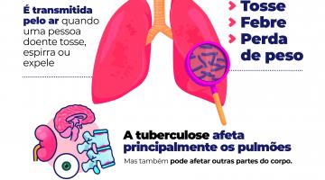 card do evento #paratodosverem 