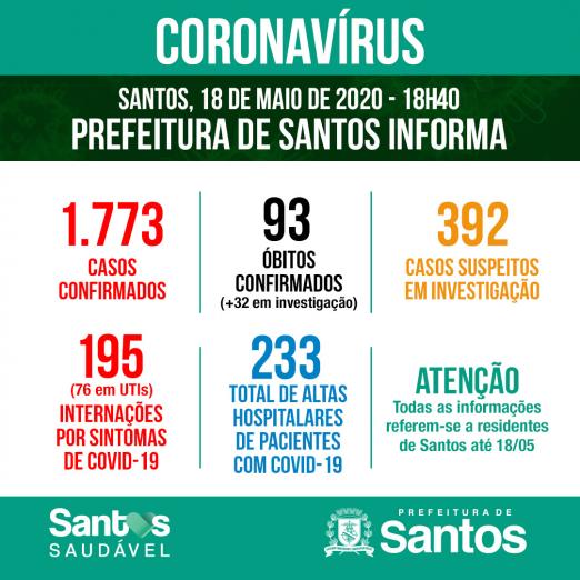 arte com números de casos confirmados, óbitos, interações #paratodosverem 