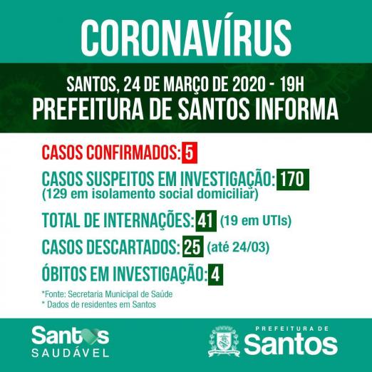 Card com informações dos números de coronavírus em Santos. #Paratodosverem