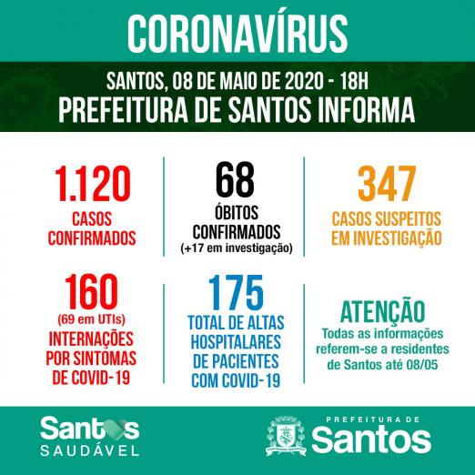 arte com números de casos confirmados, óbitos, interações #paratodosverem 