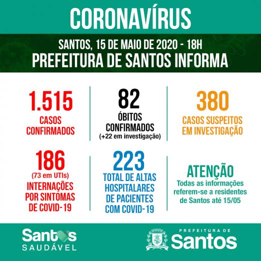 Card com números de casos por situação: confirmados, suspeitos e descartados. #Paratodosverem