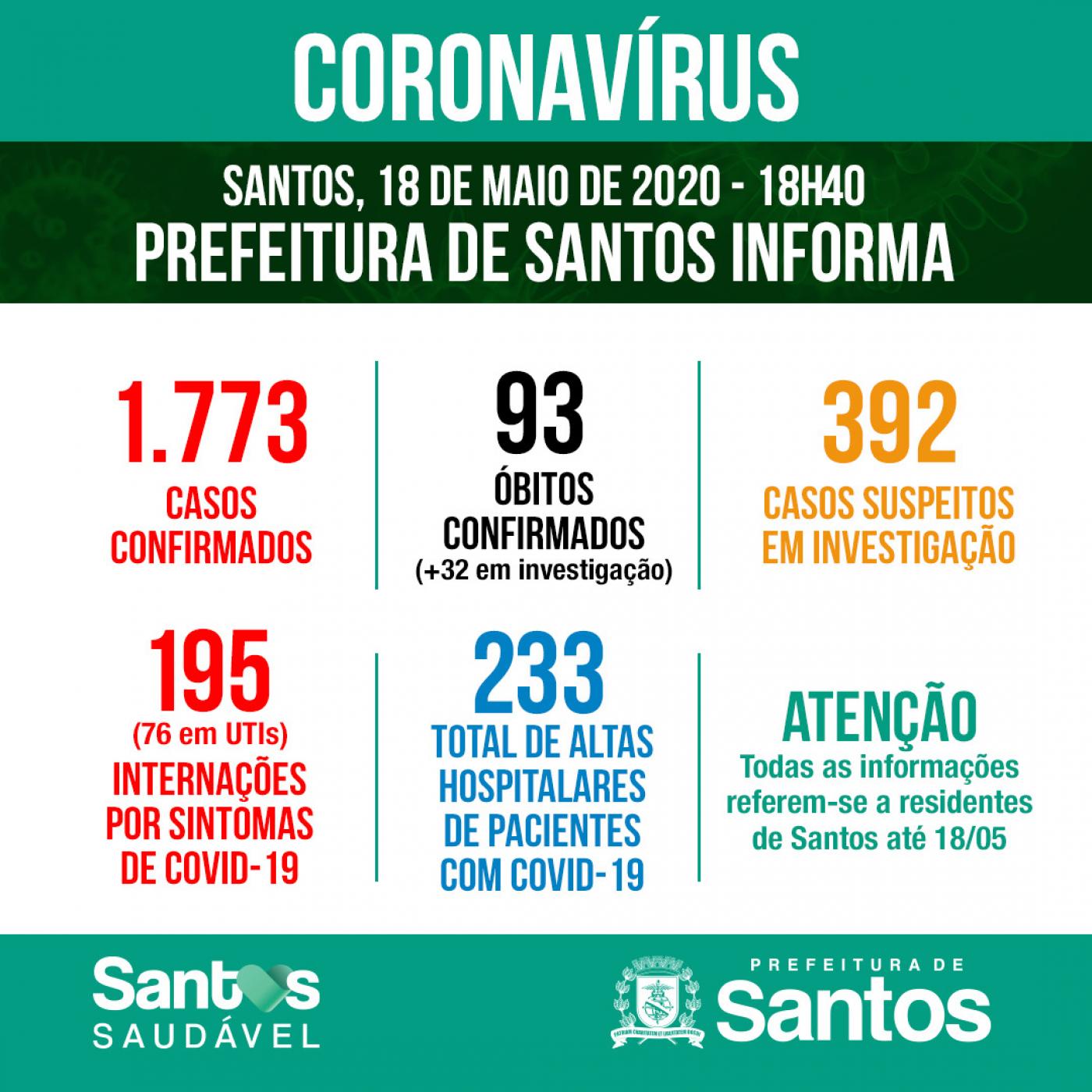 arte com números de casos confirmados, óbitos, interações #paratodosverem 