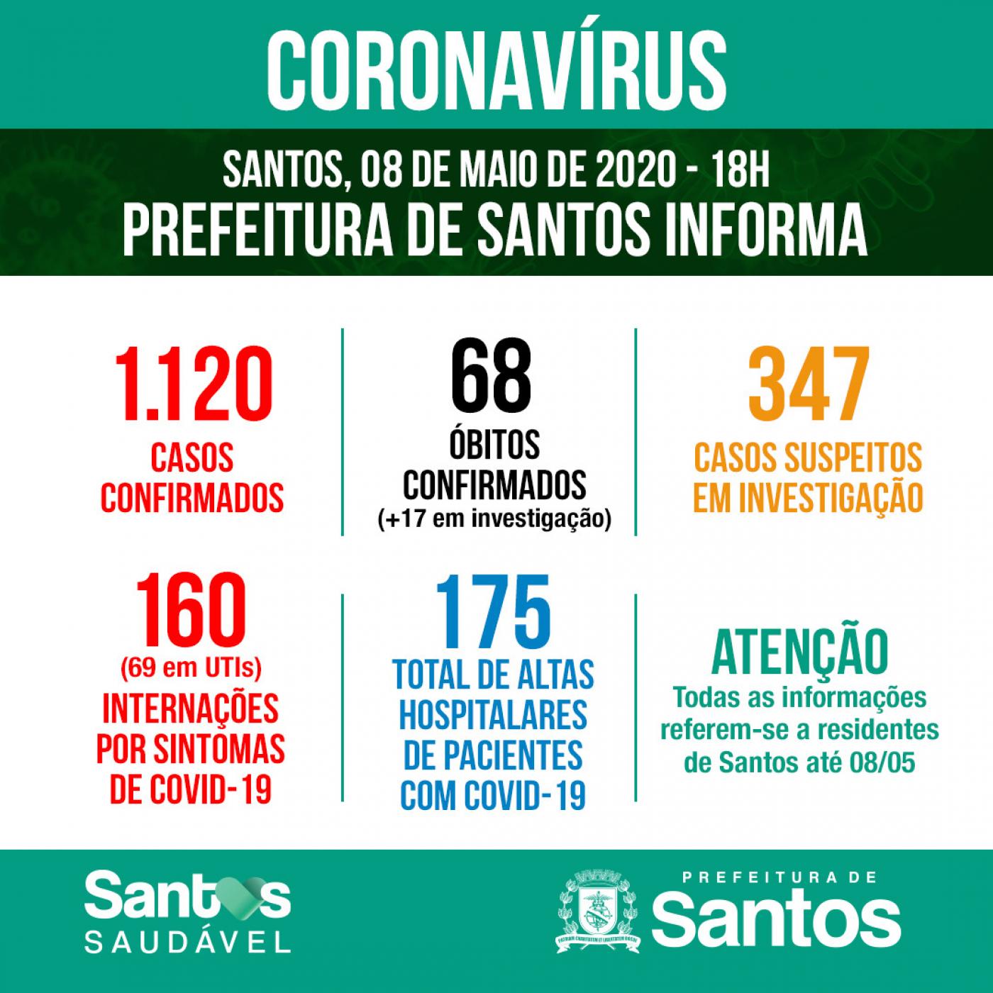 arte com números de casos confirmados, óbitos, interações #paratodosverem 