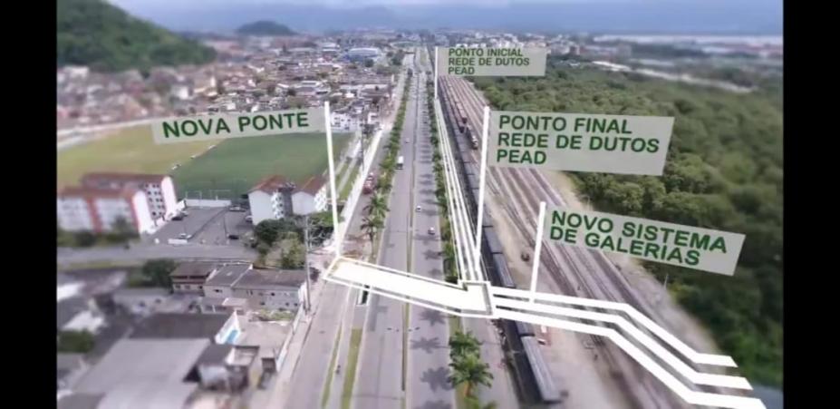 trecho que passará pelas obras com indicações dos trabalhos que serão realizados #pracegover 