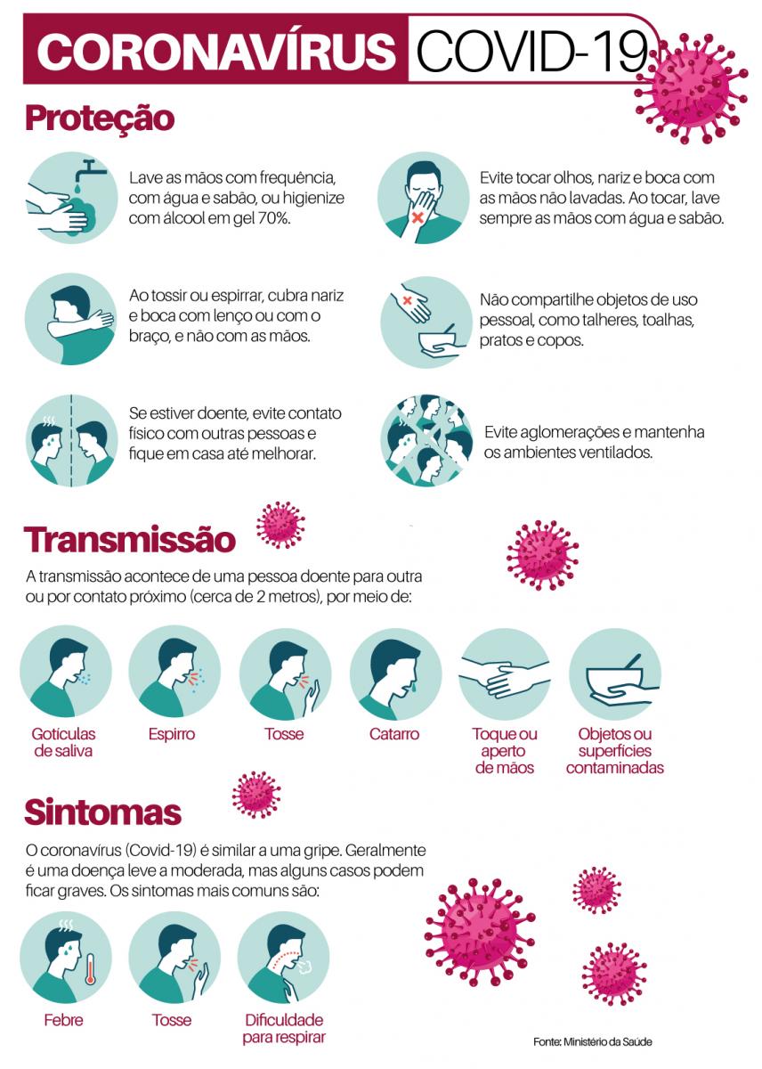 Pais devem ficar atentos aos sintomas da COVID-19 em crianças