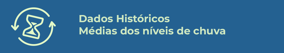 Mapa de risco de Santos
